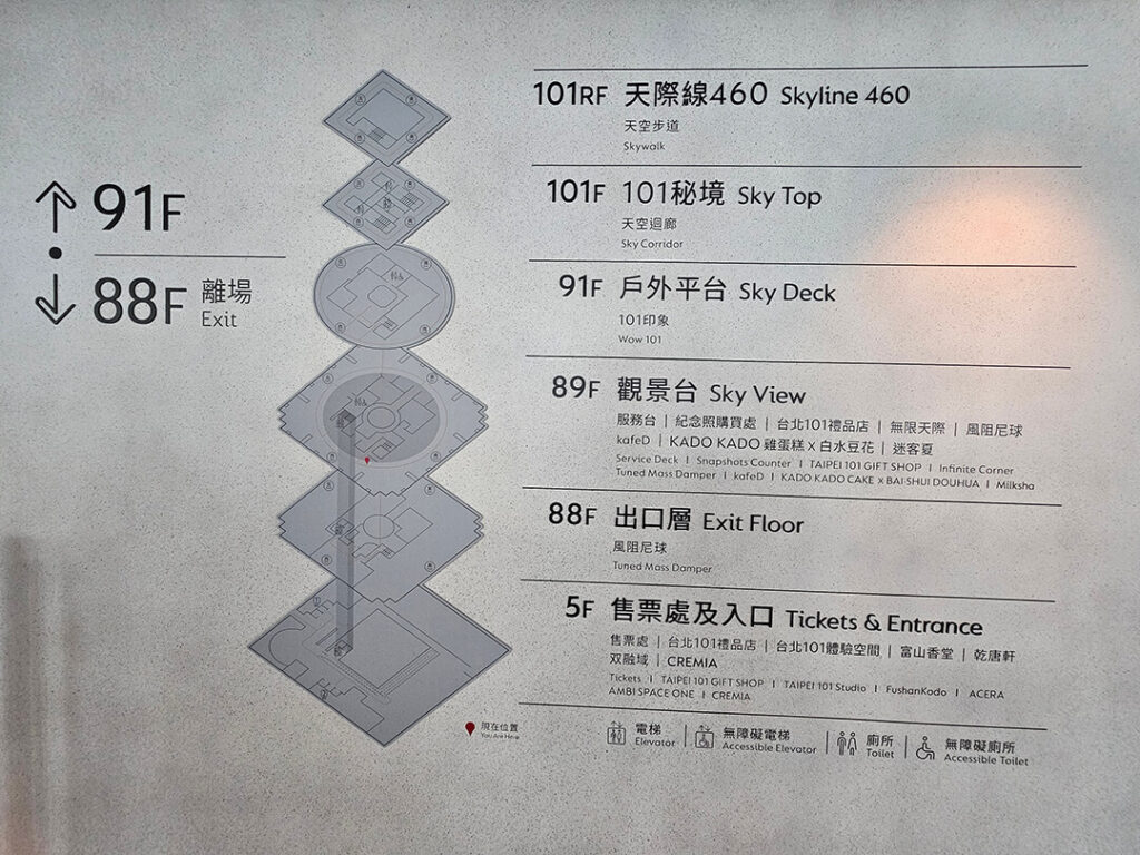 台北101觀景台-101樓秘境花園