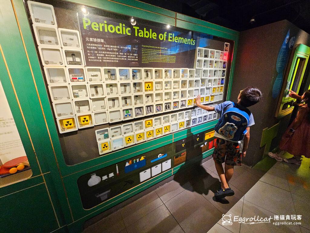 台北親子景點台北士林科教館國立臺灣科學教育館 環形空橋、空中腳踏車