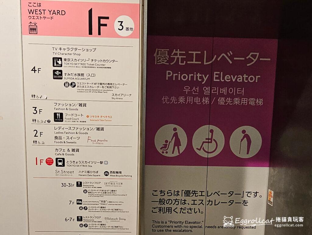 東京淺草押上晴空塔skytree