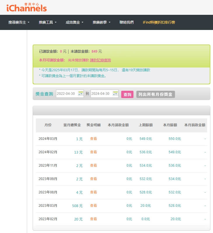 部落格收益ichannels