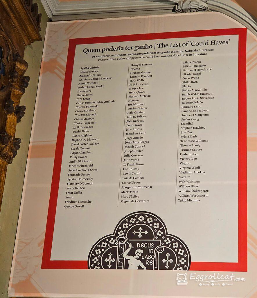 萊羅書店Livraria Lello