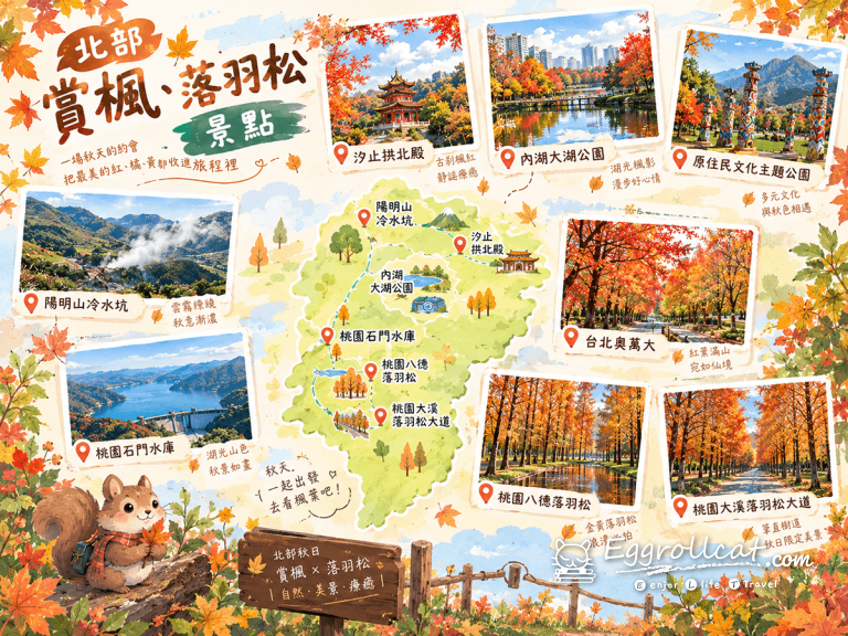 【2026北部賞楓、落羽松景點】拱北殿、大湖公園、原住民文化主題公園|秋冬賞景懶人包 北部秋日賞楓落羽松地圖 h